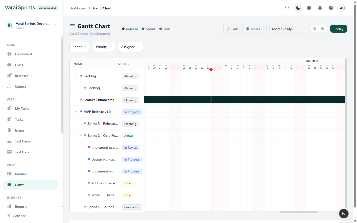 Eythio Gantt chart with a release and sprint timeline
